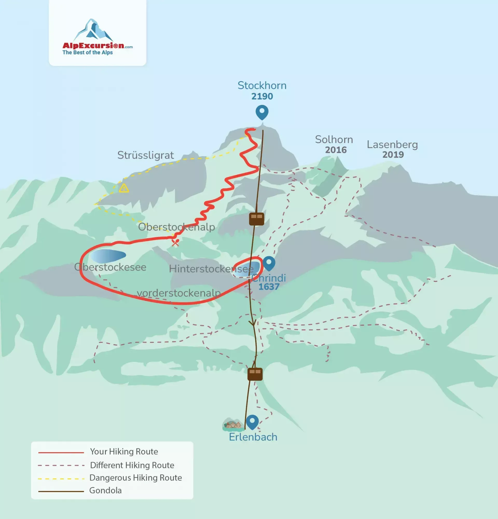 Stockhorn - Oberstockenalp - Oberstockensee - Vorderstockenalp - Chrindi Hiking Trip from Interlaken